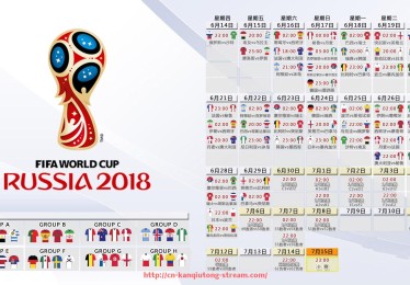 看球通-意甲球队欧战历年战绩数据图表整理 看球通-意甲球队欧战历年战绩数据图表整理